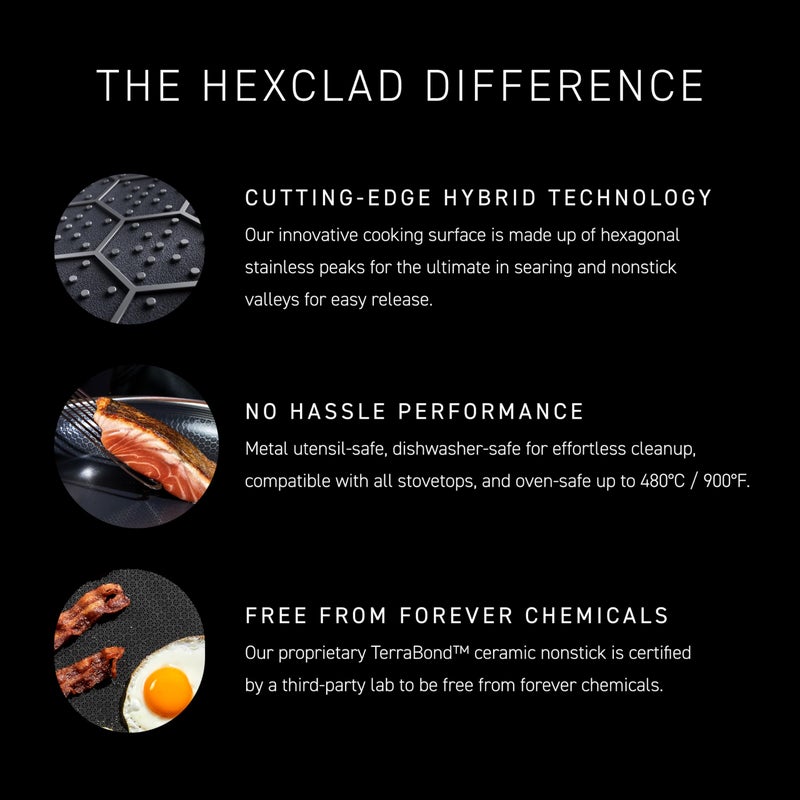 HexClad Hybrid Nonstick 12-Inch Frying Pan, Stay-Cool Handle, Dishwasher-Friendly, Oven-Safe Up to 900Â°F, Induction Ready, Compatible with All Cooktops - Image 4